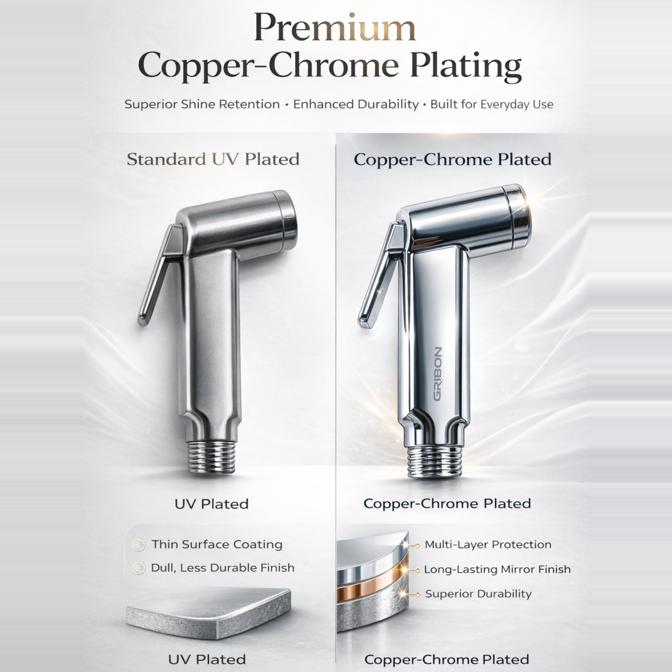 QUBID HEALTH FAUCET